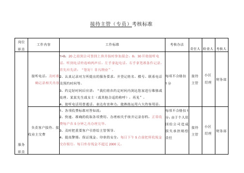 接待主管(专员)考核标准