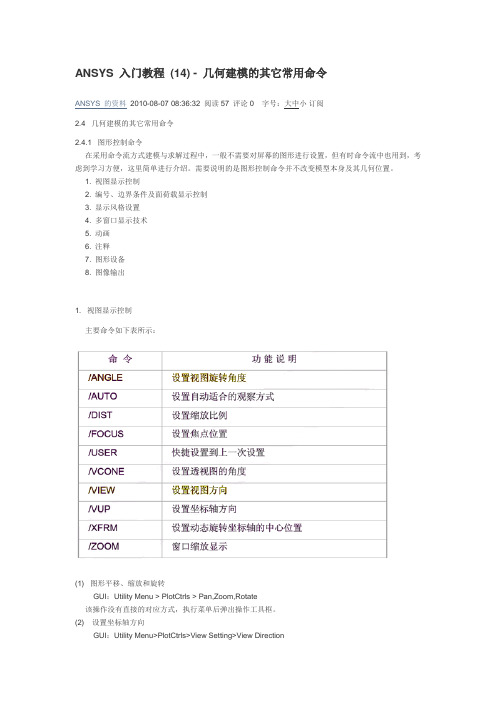 ANSYS  图标的一些命令