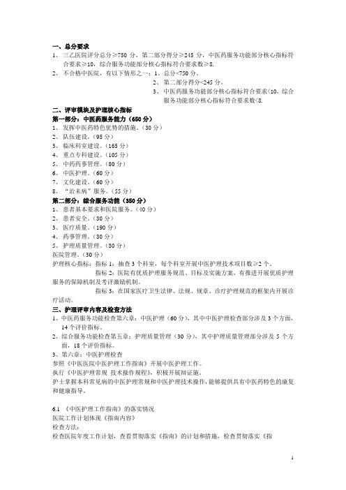 中医医院评审细则(南昌开会)