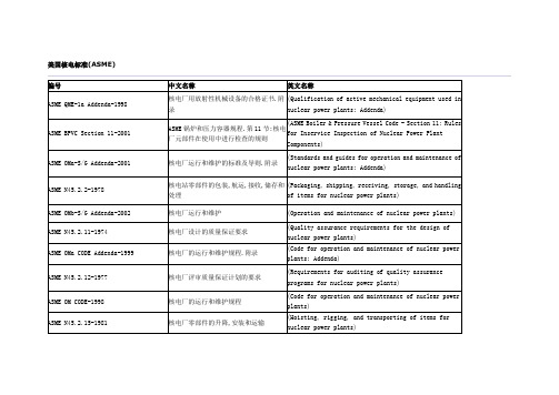 美国核电标准(ASME)