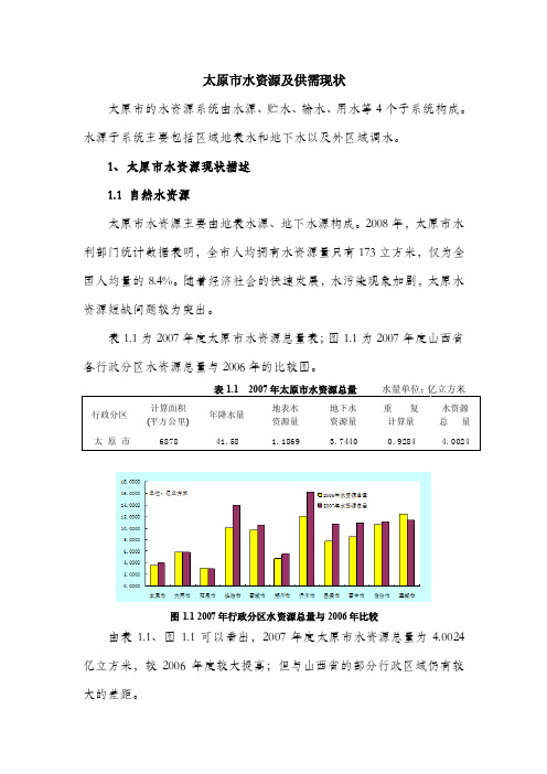 太原市水资源