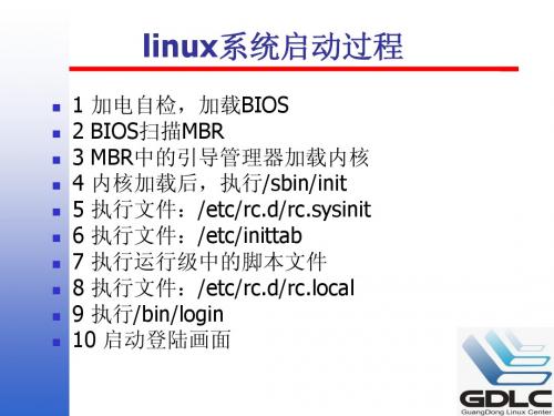 LINUX系统管理员师资培训