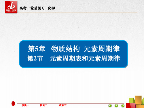 高考一轮复习-化学  第5章 物质结构 元素周期律5-2元素周期表和元素周期律