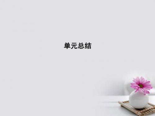 全国通用版2018高考政治大一轮复习第二单元生产劳动与经营单元总结课件
