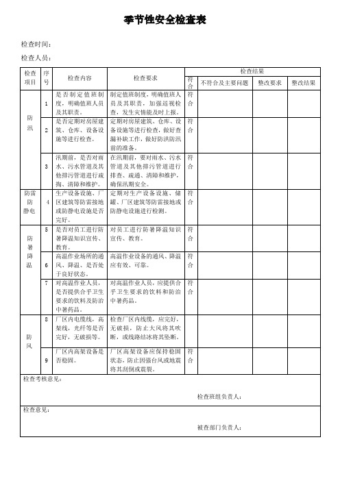 季节性安全检查表