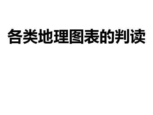 各类地理图表的判读  PPT课件