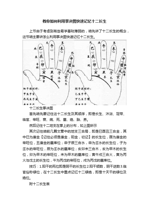 教你如何利用掌决图快速记忆十二长生