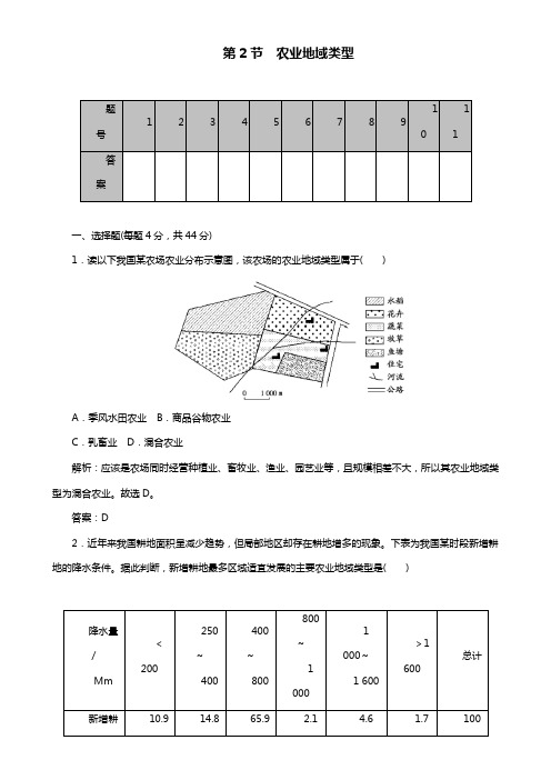 高考地理一轮复习课时作业：8.2农业地域类型 Word版含解析