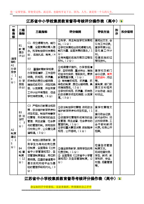江苏省中小学校素质教育督导考核评分操作表高中