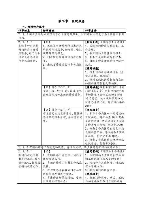 门诊相关评审条款