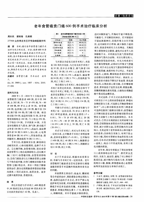 老年食管癌贲门癌600例手术治疗临床分析