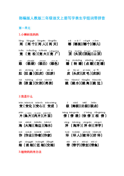 部编版人教版二年级语文上册写字表组词带拼音