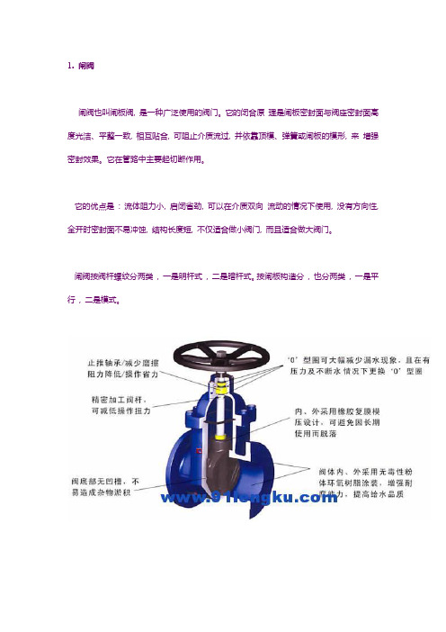 各种阀门的结构及原理