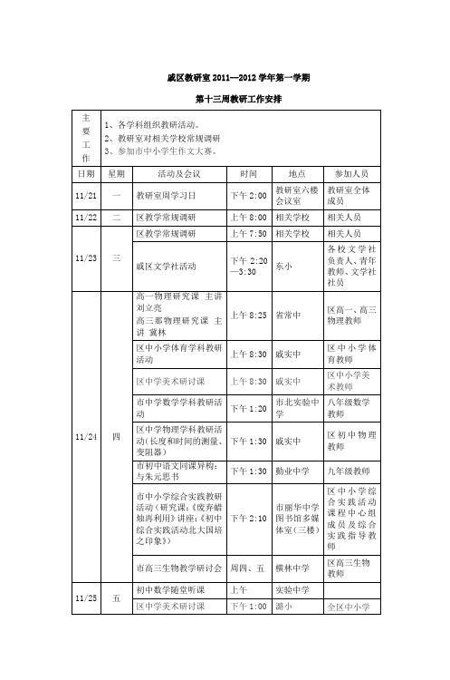 戚区教研室20112012学年第一学期