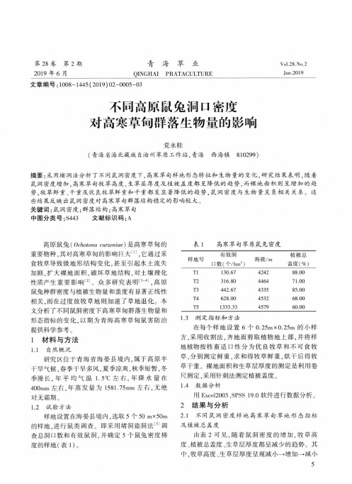 不同高原鼠兔洞口密度对高寒草甸群落生物量的影响