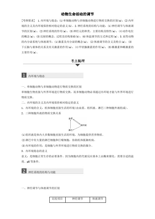 浙江省2018版高中生物专题十二动物生命活动的调节学业水平考试(含解析)