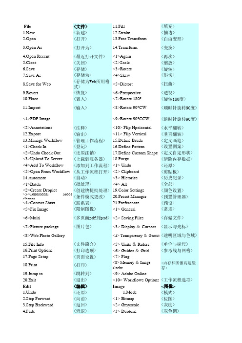 Photoshop中的中英文对照