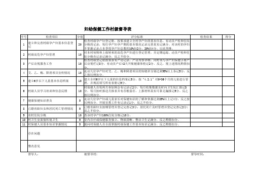 妇幼保健督导表