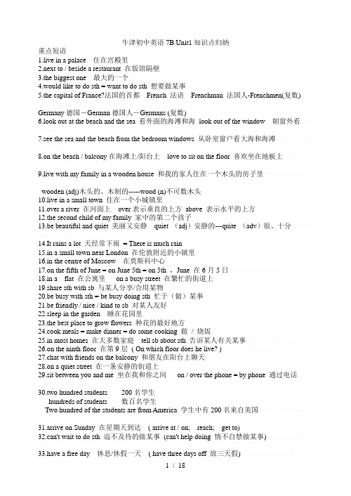 牛津初中英语7BUnit1知识点归纳
