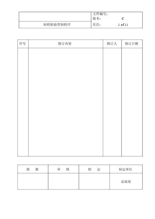 制程检验管制程序