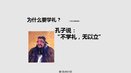 大学生基本礼仪知识讲座PPT课件