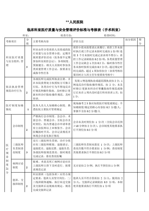 临床科室医疗质量与安全管理评价标准与考核表(手术科室)试行