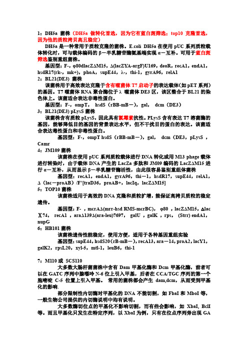 几种常见菌株及其特征