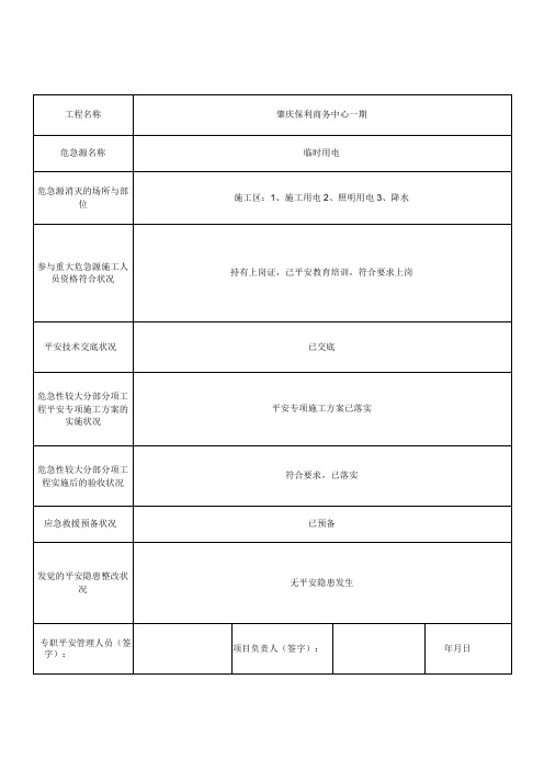 重大危险源监控记录