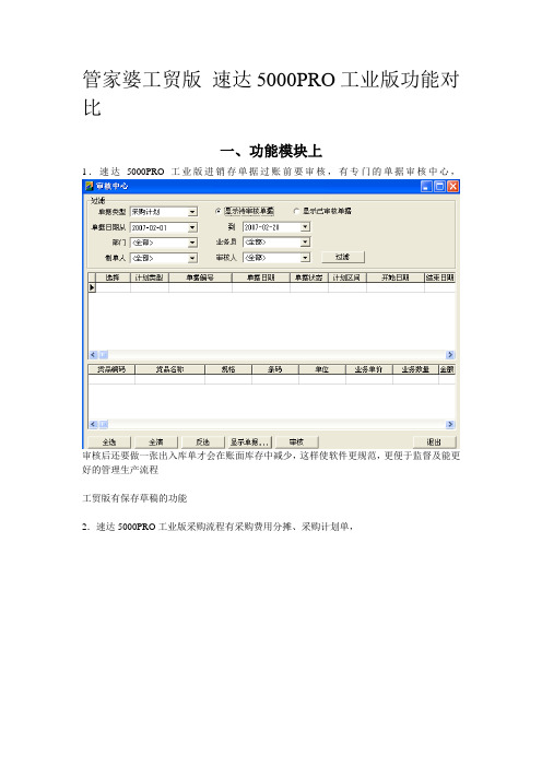 管家婆工贸版 速达5000PRO工业版功能对比