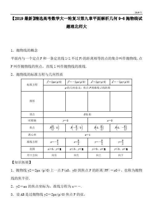 2020高考数学大一轮复习第九章平面解析几何9-6抛物线试题理北师大