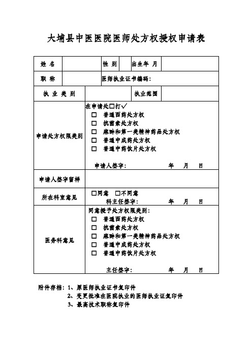 大埔县中医医院医师处方权授权申请表