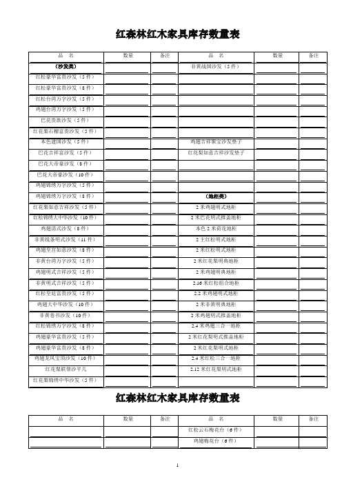 红森林红木家具库存数量表