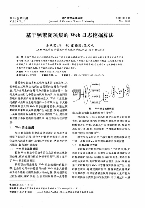 基于频繁闭项集的Web日志挖掘算法