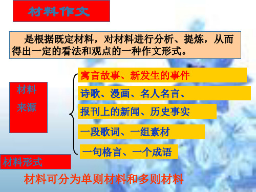 2、材料作文——以果溯因立意法