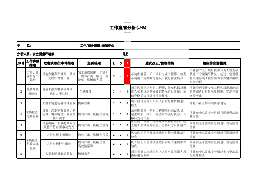 危险源辨识与风险评价清单(工厂)