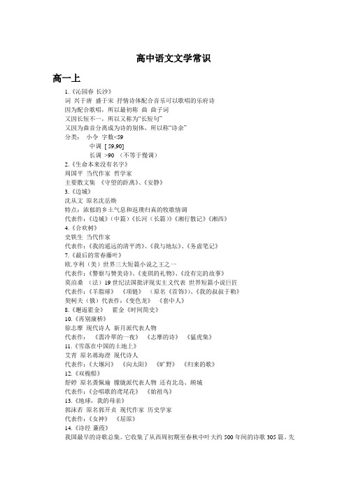 沪教高中语文文学常识汇总
