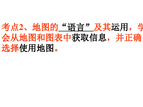 地图语言