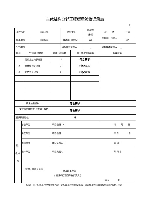 检验批2主体结构分部资料