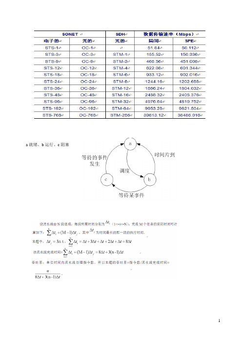 网工考试公式