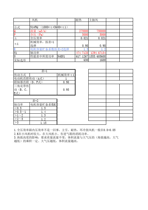 风机功率计算