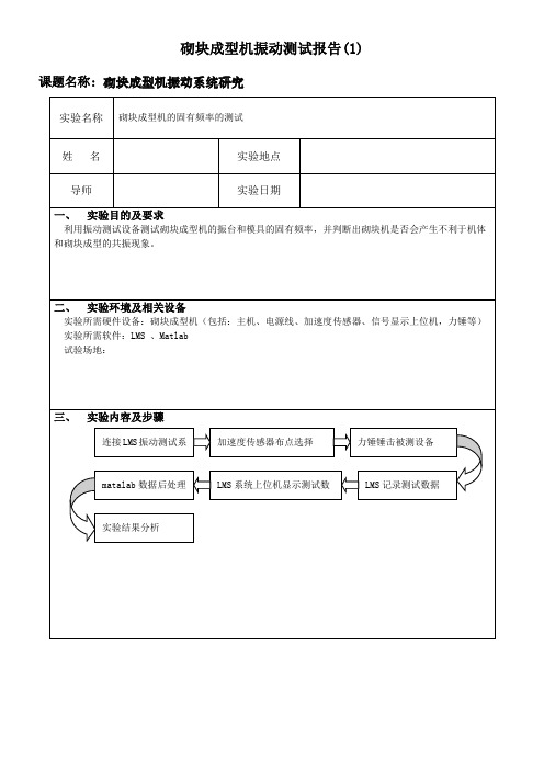 砌块成型机振动测试报告