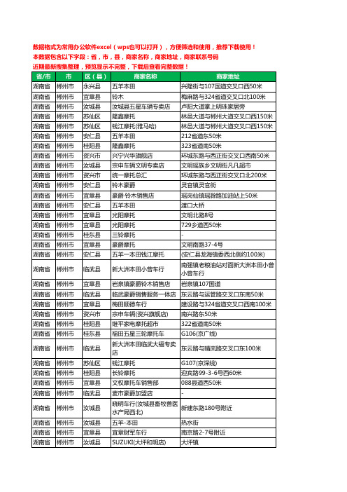 2020新版湖南省郴州市摩托车工商企业公司商家名录名单联系电话号码地址大全188家