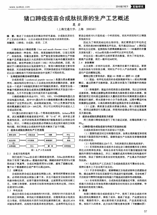 猪口蹄疫疫苗合成肽抗原的生产工艺概述
