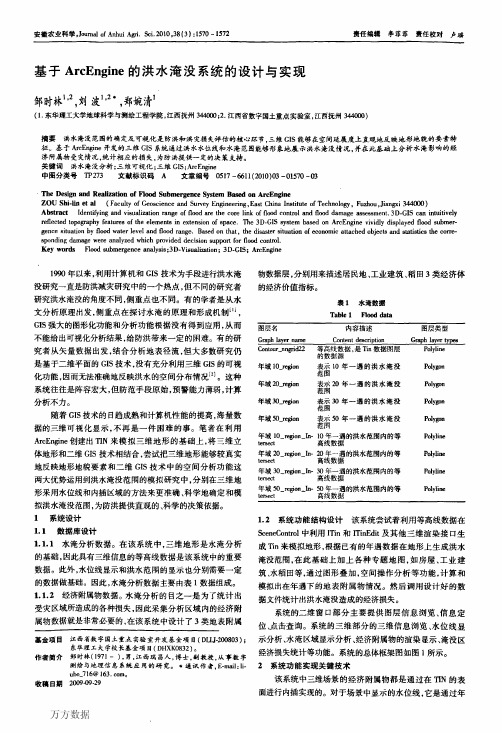 基于ArcEngine的洪水淹没系统的设计与实现