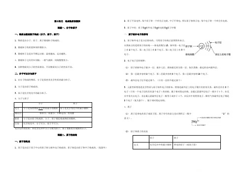 人教版九年级上册 第三单元 物质构成的奥秘 知识点