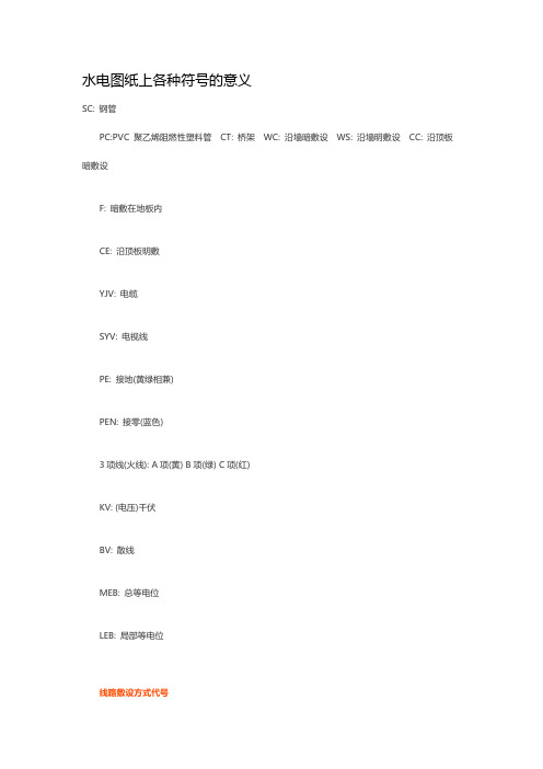 水电图纸各种符号