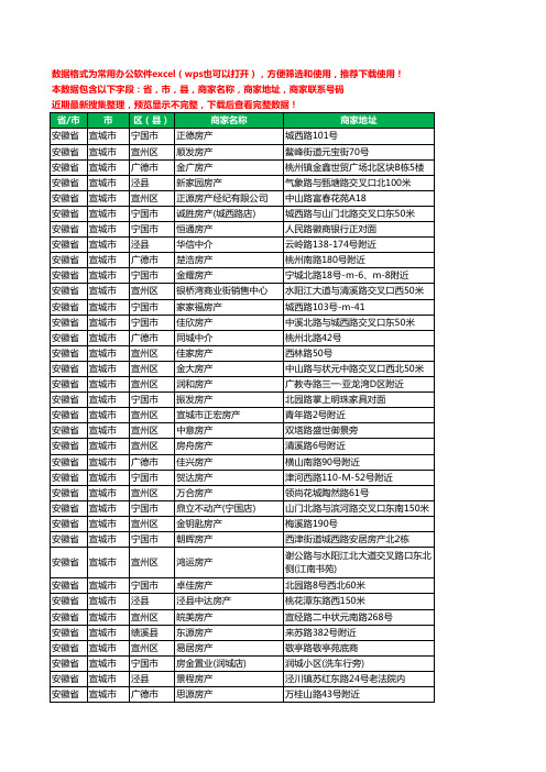 2020新版安徽省宣城市房屋中介工商企业公司商家名录名单联系电话号码地址大全829家