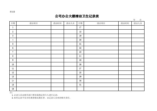 公司办公大楼清洁卫生记录表