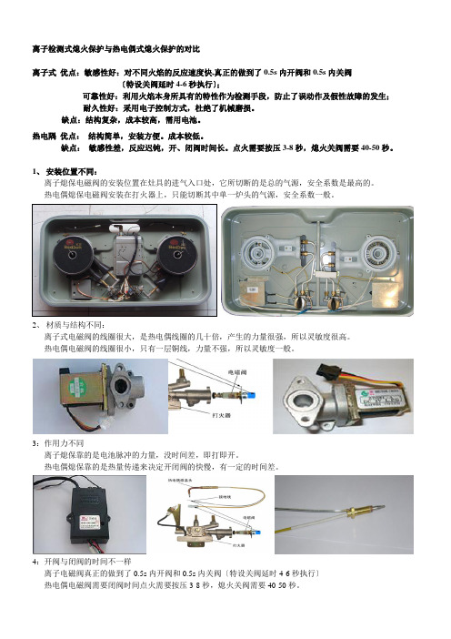 离子熄保与热电隅熄保的对比