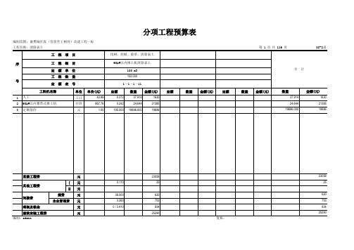 【08-2表】分项工程预算表